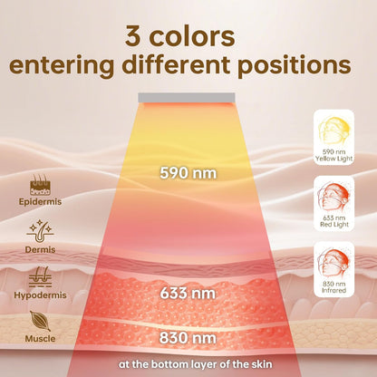 Red Light Therapy Mask for Facial Skincare, Lightweight and Thin with Cordless LCD Controller 292 Leds, Red Light Therapy for Face Brightening anti Aging, Use at Home Travel